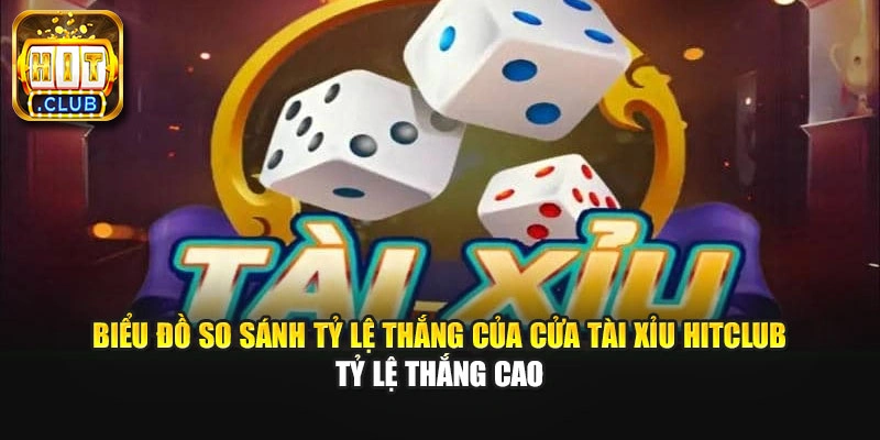 Biểu đồ so sánh tỷ lệ thắng của cửa tài xỉu HitClub tỷ lệ thắng cao